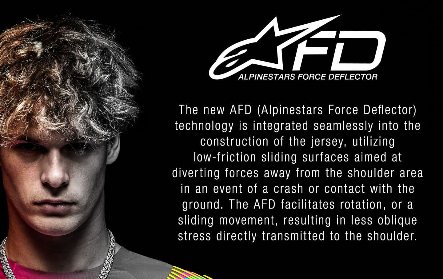 Alpinestars - Force Deflection