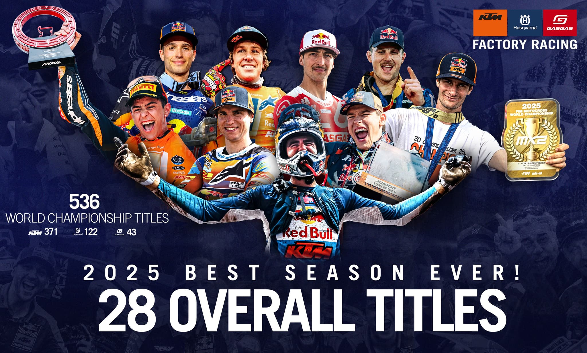 28 Champions in 2025 - KTM
